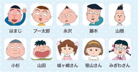 友蔵 若い頃|ちびまる子ちゃんの登場人物